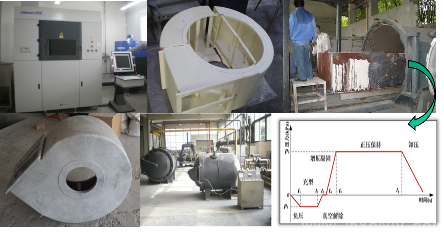 铝合金/镁合金/高温合金构件短流程3D打印蜡模精密铸造生产服务