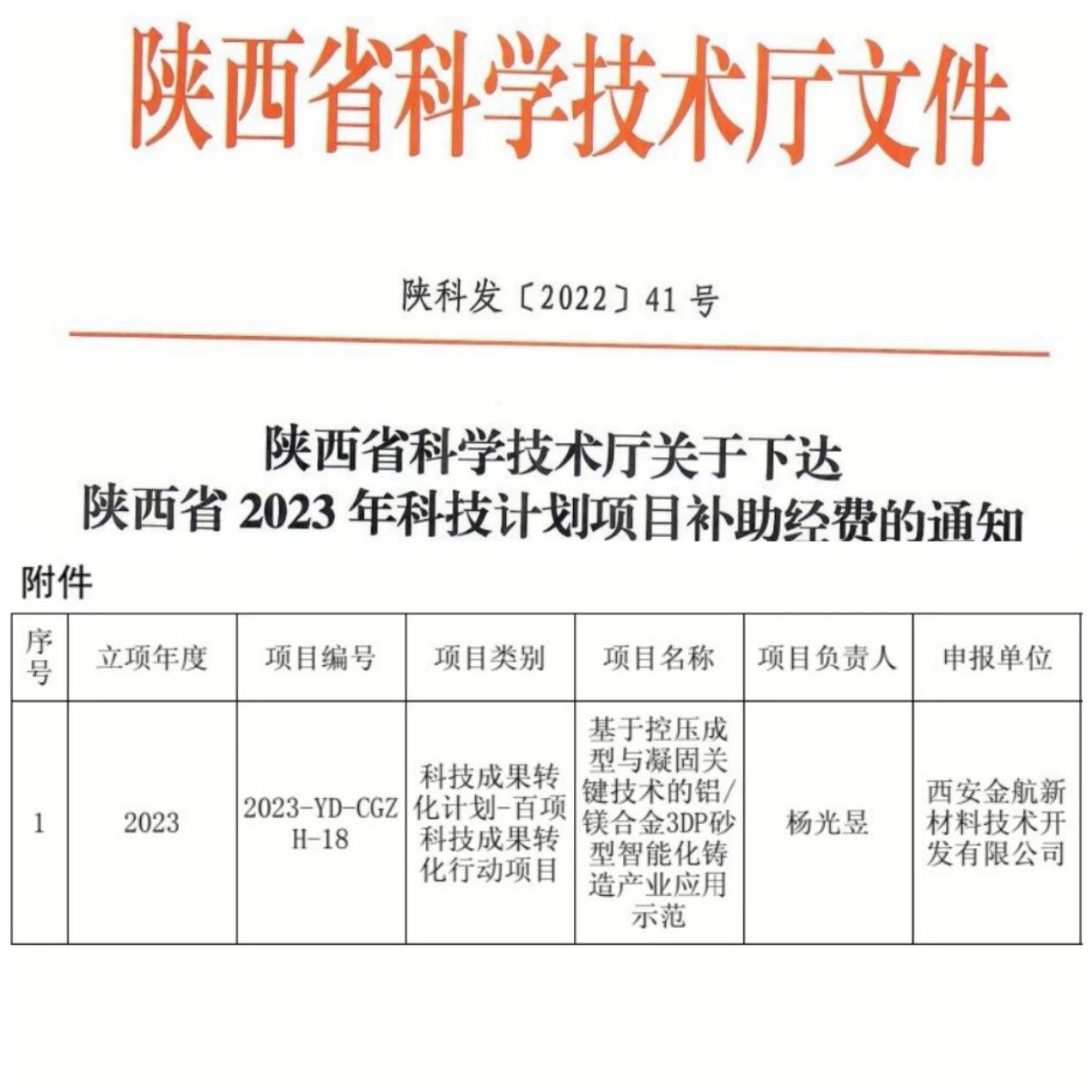 西安金航新材料技术开发有限公司、宝鸡金航华颢新材料技术研究院与西北工业大学联合申报项