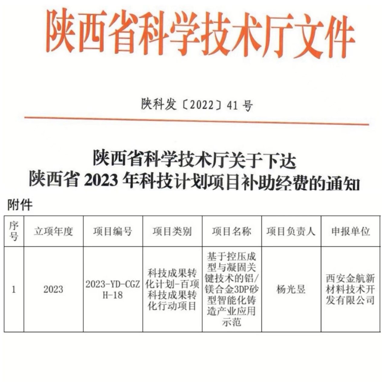西安金航新材料技术开发有限公司、宝鸡金航华颢新材料技术研究院与西北工业大学联合申报项目获陕西省科技厅批准